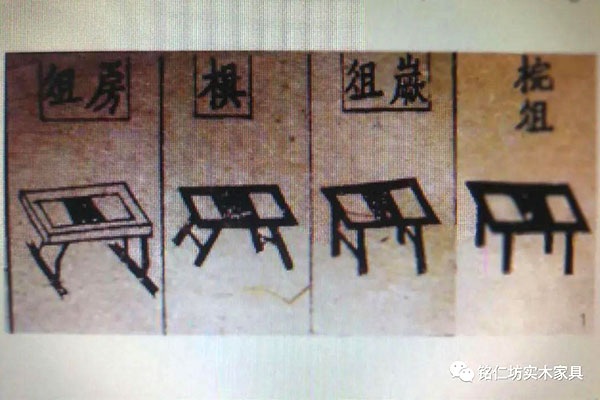 桌案之始，為俎孔碩——我國(guó)桌案類(lèi)家具始祖“俎”